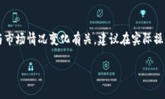 请注意,以下内容包括对数字货币钱包私钥的详