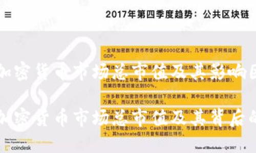 如何解读加密货币市场总市值及其影响因素

深入解读加密货币市场总市值及其背后的影响因素