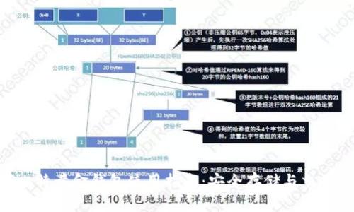 BTG比特黄金钱包使用指南：安全存储与交易技巧