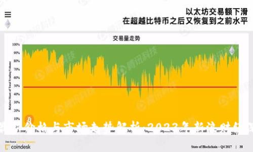 狗狗币最新价格与市场走势解析：2023年新浪财经深度报道