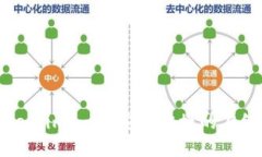 : 深入了解Token.im：一款安全快捷的在线加密数字