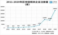 下面是你需要的、关键词，以及详细的内容介绍