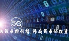 2023年最值钱的钱币排行榜