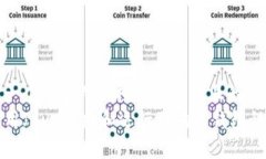 思考一个符合用户搜索需求并且的优质  如何用