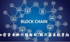 2023年加密货币排行榜解析：揭示未来投资趋势与