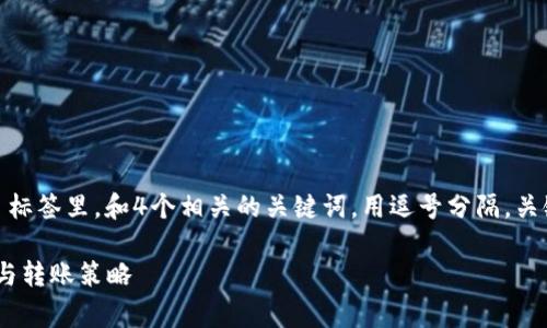 思考一个符合用户搜索需求并且的，放进 / 标签里，和4个相关的关键词，用逗号分隔，关键词放进 guanjianci/ guanjianci标签里。

比特币钱包转账手续费详解：如何降低成本与转账策略