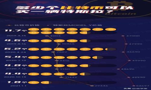 

小狐狸钱包手机版：安全便捷的数字资产管理工具