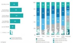 加密钱包下载安装全指南：详细步骤与注意事项